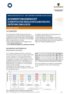 Titelbild: Auswertungsbericht Schriftliche Realschulabschlussprüfung Englisch